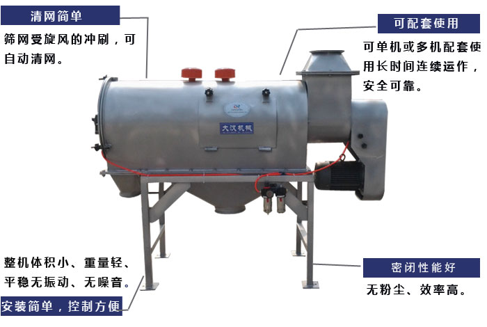 氣旋篩工作原理：篩網(wǎng)受旋風(fēng)的沖刷，可自動(dòng)清網(wǎng)，單機(jī)或多機(jī)配套使用長(zhǎng)時(shí)間連續(xù)運(yùn)作，安全可靠。