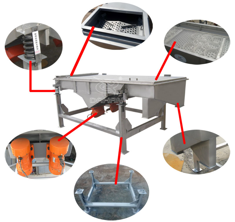 1061直線振動(dòng)篩細(xì)節(jié)：振動(dòng)彈簧，進(jìn)料口，篩網(wǎng)網(wǎng)架，振動(dòng)電機(jī)。