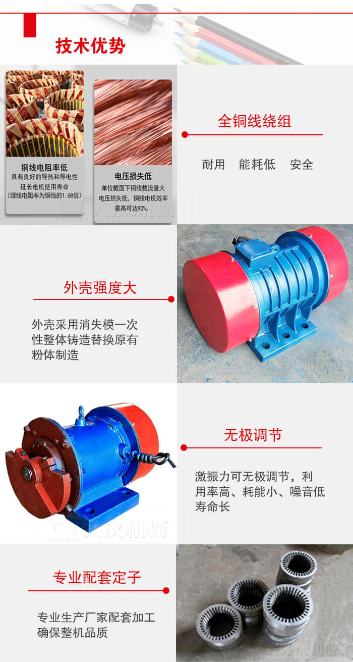 YZS振動(dòng)電機(jī)采用全銅線繞組具有良好的導(dǎo)熱和導(dǎo)電性延長電機(jī)的使用壽命。