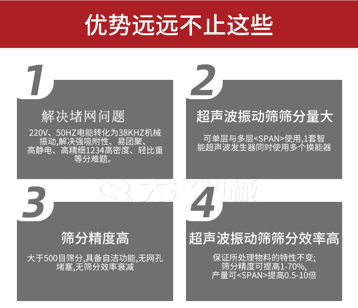 超聲波振動篩優(yōu)勢：1，高效解決堵網(wǎng)問題220V，50HZ電能轉(zhuǎn)化為38KHZ機(jī)械振動，解決強(qiáng)吸附性，易團(tuán)聚，高靜電，高精細(xì)1234高密度，輕比重等難題。2，超聲振動篩篩分量大：可單層與多層使用1套只能超聲波發(fā)生器同時使用多個換能器。3，適合大于500目篩分，具備自潔功能，無網(wǎng)孔堵塞，無篩分效率衰減。4，超聲波振動篩篩分效率高：保證所處理物料的特性不變，篩分精度可提高1-70%。