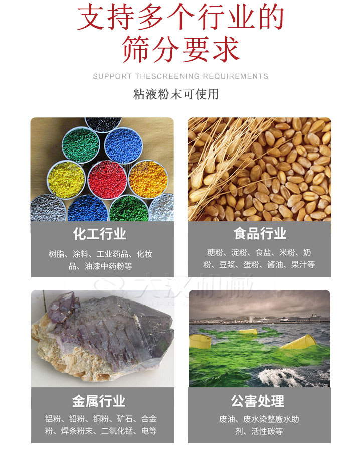 適用于化工行業(yè)，食品行業(yè)，金屬行業(yè)，以及公害處理等行業(yè)?；ば袠I(yè)：樹脂，涂料，工業(yè)藥品，化妝品，油漆，中藥粉等;食品行業(yè)：糖粉，淀粉，食用鹽，米粉，奶粉，豆?jié){，蛋粉，醬油，果汁等;金屬行業(yè)：鋁粉，鉛粉，銅粉，礦石，合金粉，焊條粉末，二氧化錳，電等。公害處理：廢油，廢水染整廒水助劑，活性炭等。超聲波振動篩支持挑選定制常見的有：不銹鋼，碳鋼，全不銹鋼三種規(guī)格。不銹鋼：耐腐蝕，耐高溫適合化工行業(yè),碳鋼：鋼性強(qiáng)，硬度高經(jīng)久耐用,全不銹鋼：機(jī)身經(jīng)久耐用不易生銹不易腐蝕超聲波振動篩共有一到四層可供選擇。大漢超聲波振動篩優(yōu)勢：篩分效率高，篩分精度高，產(chǎn)量可提高0.5-10倍適用于：大米，米粉，綠豆，小米等。輕松解決堵網(wǎng)問題適用10目-635目之間的物料。