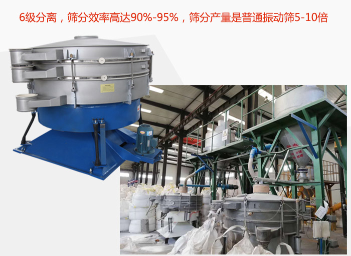 搖擺篩采用6級分離，篩分效率高達(dá)90%-95%，篩分產(chǎn)量是普通振動篩5-10倍