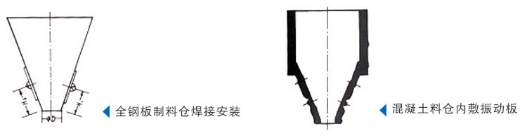 全鋼板與混凝土糧倉(cāng)安裝位置展示圖