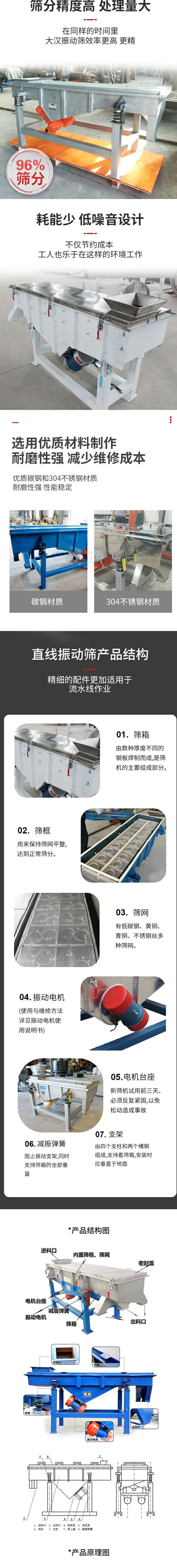 直線振動篩優(yōu)勢：篩分精度高，處理量大：在同一時間里大漢振動篩效率更高，更精能夠達到96%。耗能少，低噪音設(shè)計：不僅節(jié)約成本也能夠改善工人的工作環(huán)境。選用優(yōu)質(zhì)材質(zhì)制作耐磨性強，減少維修成本：采用優(yōu)質(zhì)的碳鋼與不銹鋼材質(zhì)，耐磨性強，性能穩(wěn)定。直線振動篩產(chǎn)品結(jié)構(gòu)：1，篩箱：有數(shù)種厚度不同的鋼板焊制而成，是篩機的主要組成部分。2，篩框：用來保持篩網(wǎng)平整，達到爭產(chǎn)篩分。3，篩網(wǎng)：有低碳鋼，黃銅，青銅，不銹鋼絲多種篩網(wǎng)材質(zhì)選擇。4，振動電機：使用與維修方法詳見振動電機使用說明書。5，振動電機臺座：新篩機試用前三天，必須反復(fù)緊固，以免松動造成事故。6，減振彈簧：阻止振動支架，同時支持篩箱的全部重量。7，支架：有四個支柱和兩個槽鋼組成，支持著篩箱，安裝時應(yīng)垂直于地面。產(chǎn)品結(jié)構(gòu)圖：進料口，內(nèi)置篩框，篩網(wǎng)，密封蓋，電機臺座，減振彈簧，振動電機，篩箱，出料口。直線振動篩工作原理：利用底部的電機振動帶動物料在篩網(wǎng)上作拋物線運動來達到篩分的效果。直線振動篩技術(shù)參數(shù)：電機功率：2x0.37kw處理量：0.05-15t/h網(wǎng)孔尺寸：2-200目。