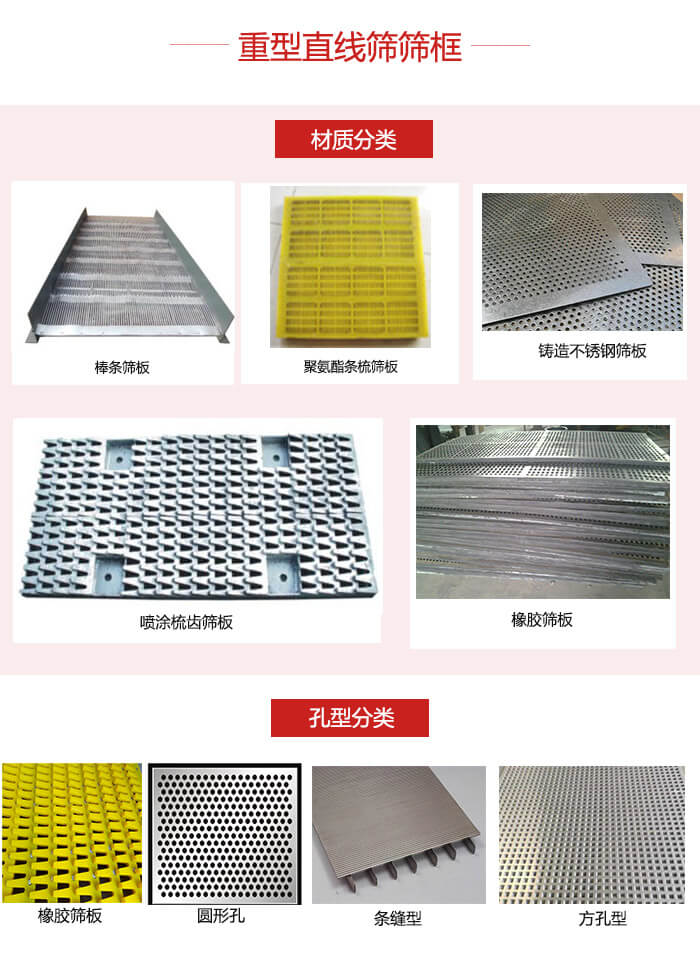 重型直線篩篩板：棒條，不銹鋼，聚氨酯條梳篩板。孔型：條縫型，方孔型，圓形，橡膠型。