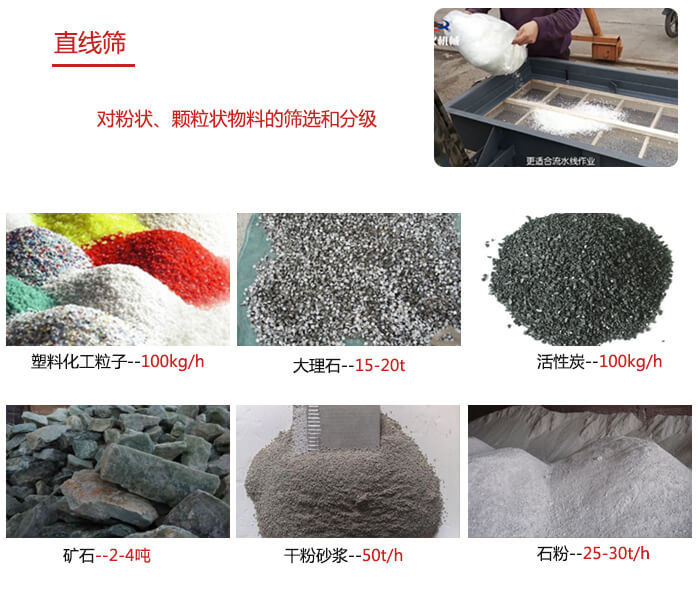 直線篩使用范圍：石英砂，砂石，煤炭，生石灰，化肥顆粒等物料展示圖
