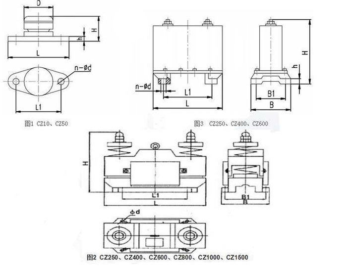 CZ電磁倉(cāng)壁振動(dòng)器cz250，cz400，cz800，材質(zhì)000，cz1500的外形尺寸描述。