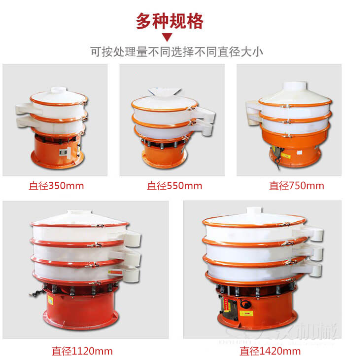 塑料振動(dòng)篩不同篩分直徑進(jìn)行展示：350，550，750，1120，1420等。