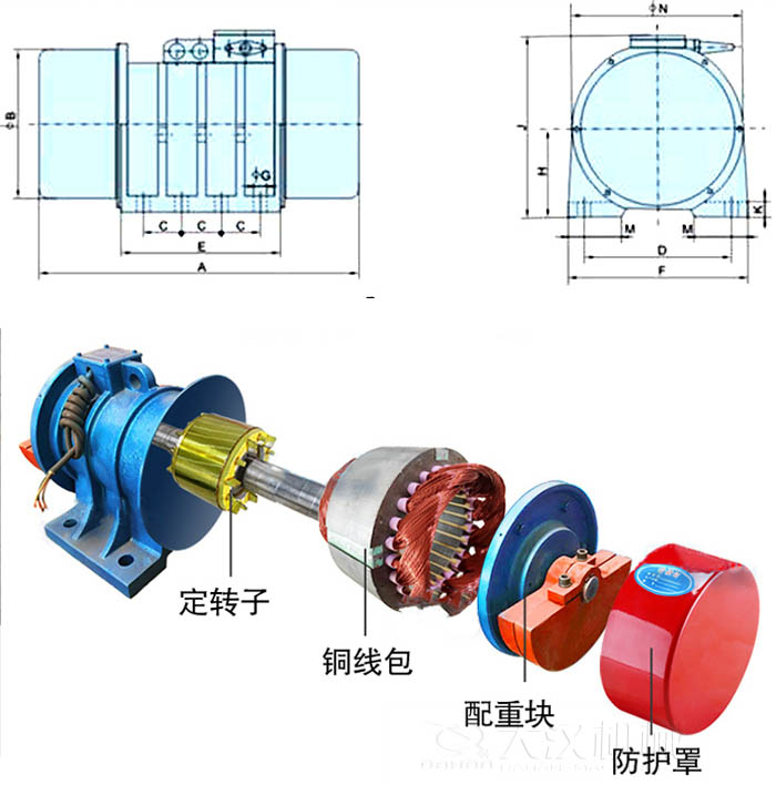 ZFB倉壁振動(dòng)器外形尺寸字母代表：A為整機(jī)長度F為整機(jī)寬度B為主機(jī)寬度等。結(jié)構(gòu)：定轉(zhuǎn)子，銅線包，配重塊，防護(hù)罩等。