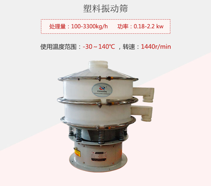 塑料振動篩基本信息介紹。