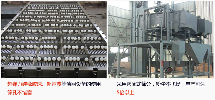 方形搖擺篩采用密閉式篩分，杜絕粉塵飛揚(yáng)，且單產(chǎn)達(dá)到5倍以上；超彈力硅橡膠球、高頻率超聲波等清網(wǎng)設(shè)備的使用，不會(huì)造成篩孔堵塞，使產(chǎn)量提升。