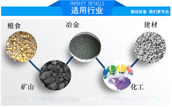 顆粒振動(dòng)篩適用行業(yè)：糧食，冶金，建材，礦山，化工。