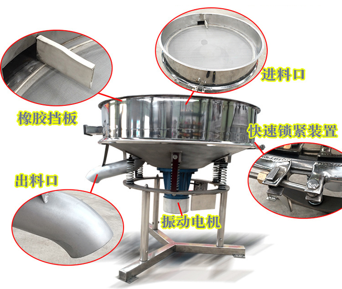 高頻篩主要由：進料口，橡膠擋板，出料口，快速鎖緊裝置，振動電機等組成。