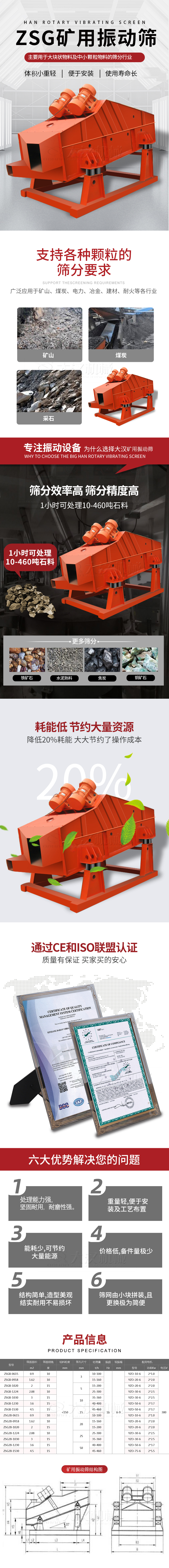 ZSG礦用振動(dòng)篩主要用于大塊物料機(jī)小顆粒物料的篩分行業(yè)，特點(diǎn)：體積小重量輕，便于安裝使用壽命長。適用物料范圍：支持多種顆粒狀物料篩分要求，廣泛應(yīng)用于礦山，煤炭，電力，冶金，建材，耐火等各行業(yè)。選擇大漢礦用振動(dòng)篩的理由：篩分效率高，篩分精度高，1小時(shí)可處理10-460噸石料，耗能低節(jié)約大量資源：降低20%耗能，大大節(jié)約了操作成本，廠家產(chǎn)品通過CE和ISO聯(lián)盟認(rèn)證：質(zhì)量有保證，買家買的安心。礦用振動(dòng)篩主打優(yōu)勢：1，處理量能力強(qiáng)，堅(jiān)固耐用，耐磨性強(qiáng)。2，重量輕，便于安裝及工藝布置。3，耗能少，可節(jié)約大量能源。4，價(jià)格低，備件量極少。5，結(jié)構(gòu)簡單，造型美觀結(jié)實(shí)耐用不宜損壞。6，篩網(wǎng)由小塊拼裝，且更換極為簡便。礦用振動(dòng)篩參數(shù)：處理量在10-460t/h給料粒度mm：<150篩面面積㎡：0.9-4.5.