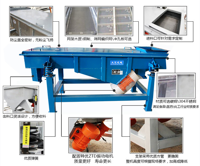 方形振動篩結(jié)構(gòu)包括：防塵蓋：全密封，無粉塵飛揚(yáng)。網(wǎng)架木質(zhì)/鋼制，篩網(wǎng)編織網(wǎng)/沖孔板可選。進(jìn)料口可針對需求定制。出料口靈活設(shè)計(jì)，方便受料，材質(zhì)可選碳鋼/304不銹鋼滿足食品/醫(yī)藥/化工行業(yè)材質(zhì)要求。優(yōu)質(zhì)彈簧。配置特優(yōu)ZTD振動電機(jī)質(zhì)量更好，壽命更長。支架采用優(yōu)質(zhì)方管，更穩(wěn)固整機(jī)高度可根據(jù)現(xiàn)場要求，加高或降低。