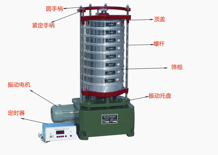 頂擊式振篩機(jī)結(jié)構(gòu)